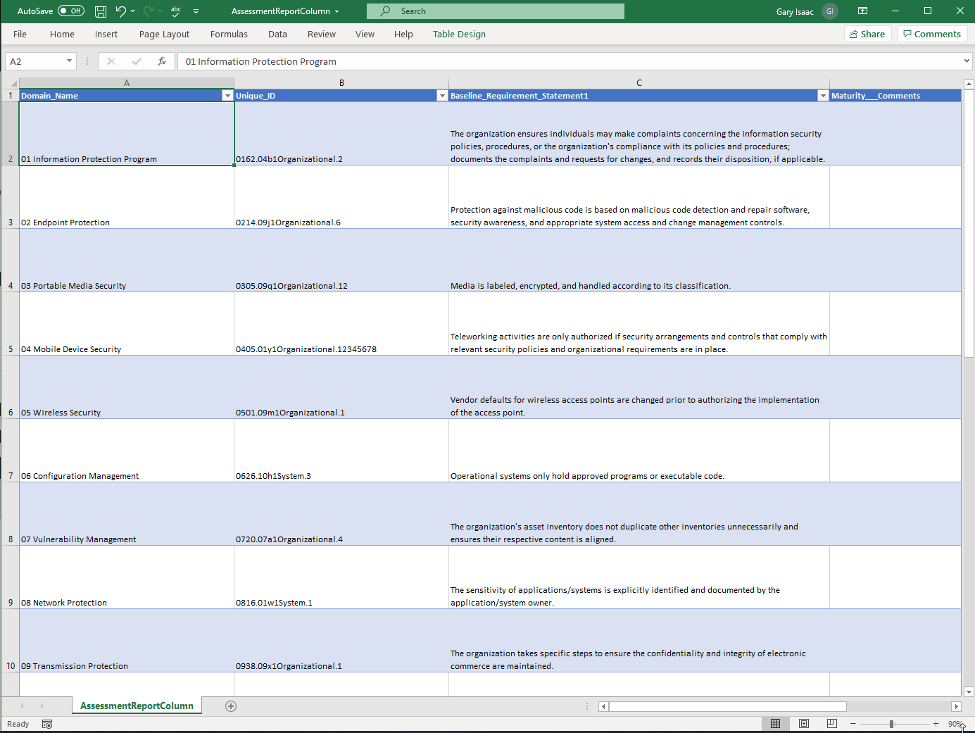 Figure 4. Final Spreadsheet for Power Automate